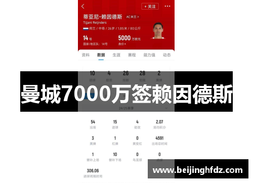 曼城7000万签赖因德斯